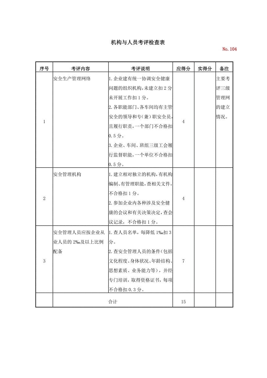 （安全生产）机械制造企业安全生产标准化_第5页