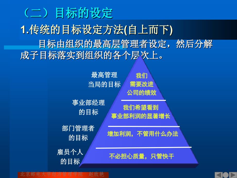 管理学计划(PPT演示文档).ppt_第5页