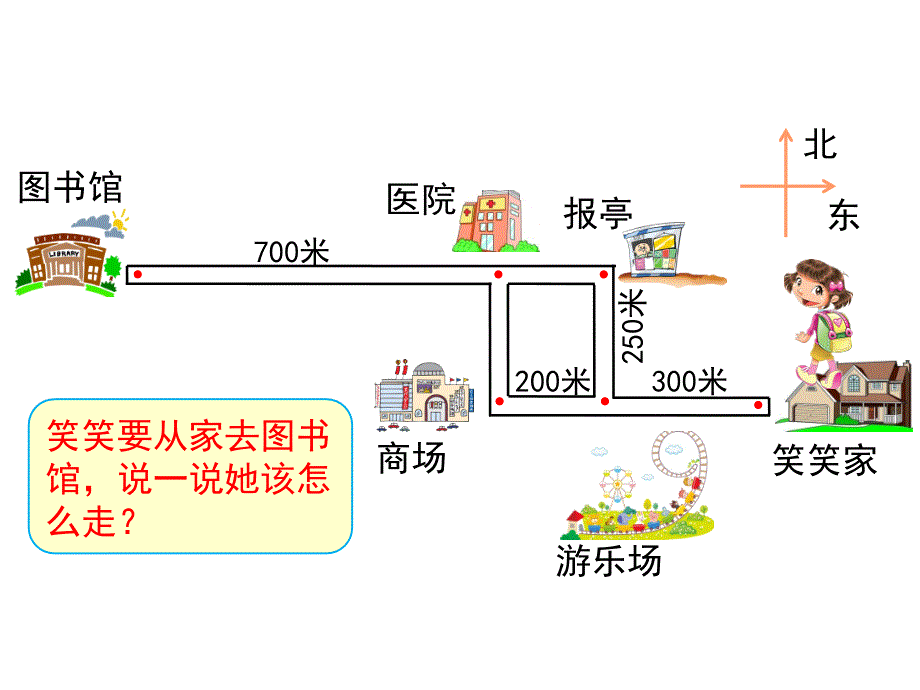 北师大版四年级数学上册第五单元《去图书馆》教学课件_第3页