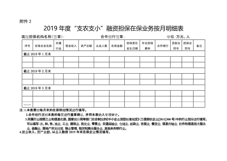 2019年度四川省完善融资担保体系补助资金申报_第2页