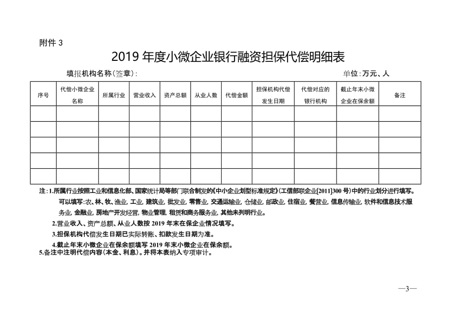 2019年度四川省完善融资担保体系补助资金申报_第3页