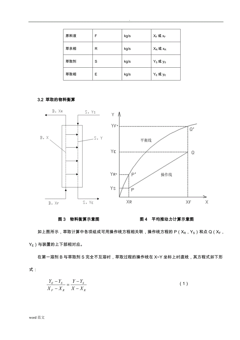 萃取塔(转盘塔)操作及体积传质系数测定_第4页