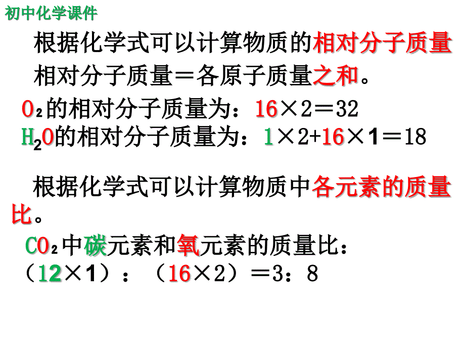 初中化学自然界的水之有关相对分子质量的计算课件（精析）_第2页