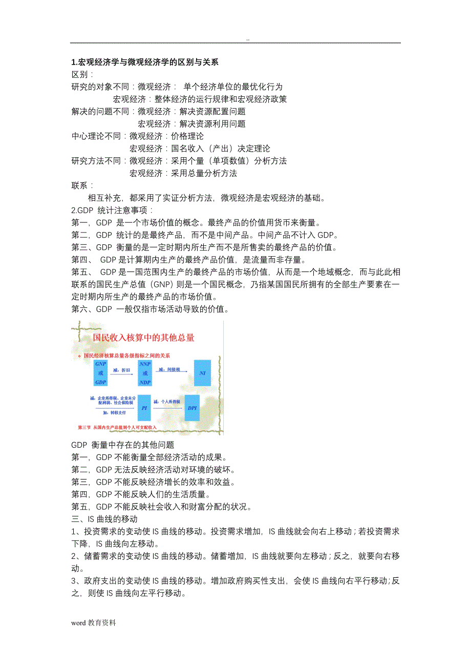 宏观经济学简答题题库_第1页