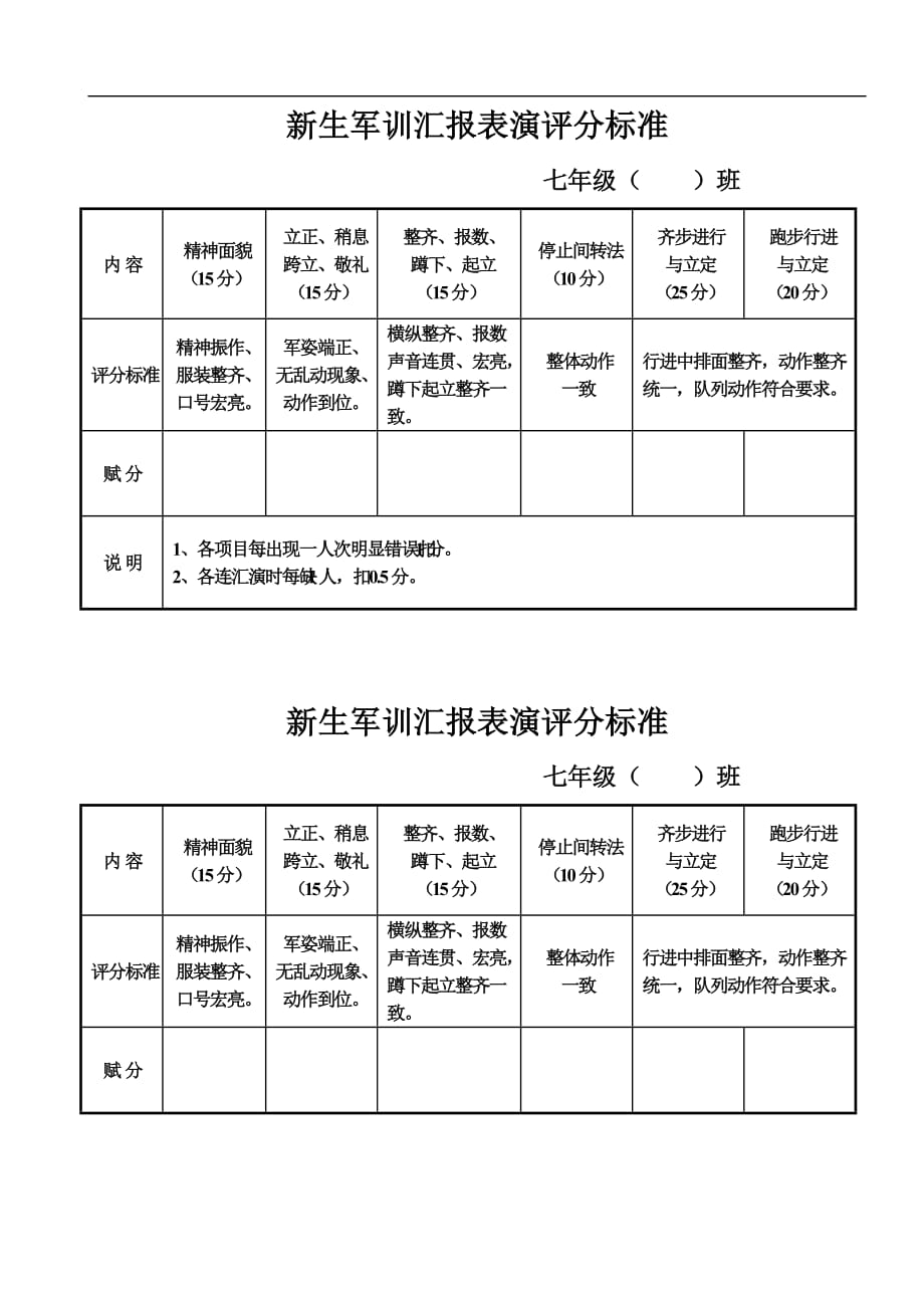 新生军训汇报表演评分标准工作总结.doc_第1页