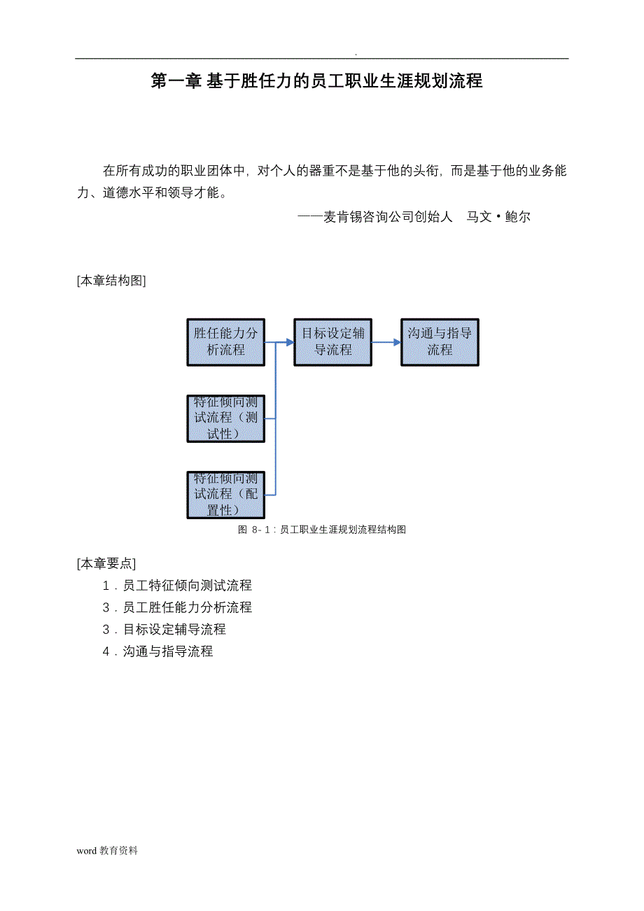 基于胜任力的员工职业生涯规划流程_第2页