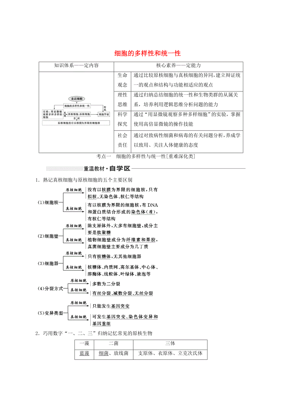 （新课改省份专用）高考生物一轮复习第二单元第一讲细胞的多样性和统一性讲义（含解析）_第1页