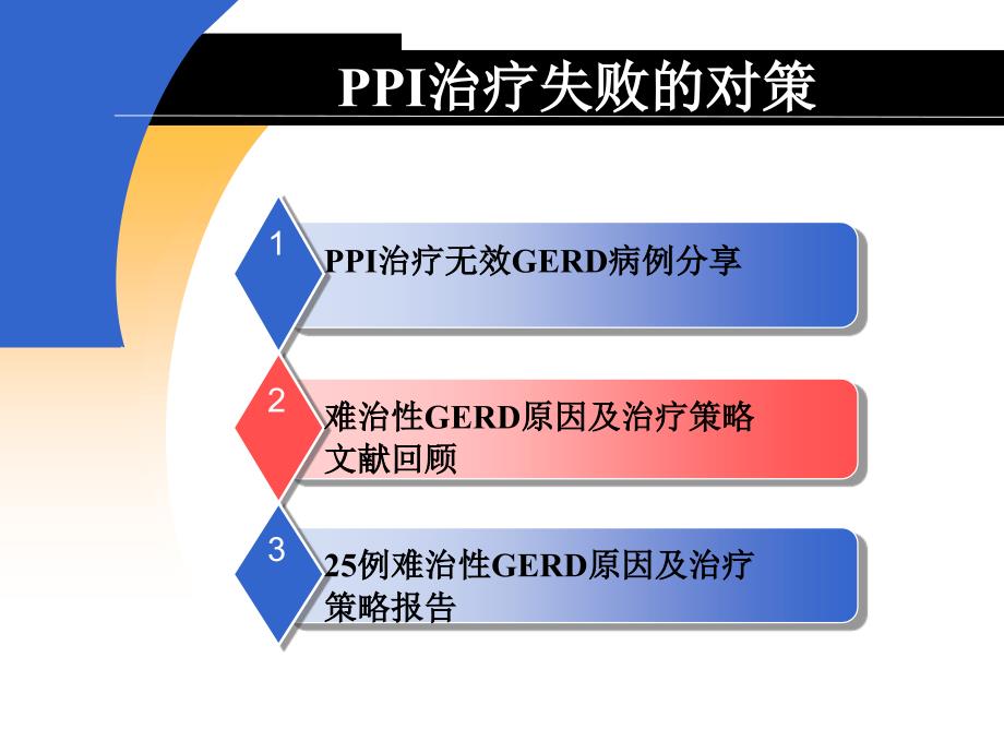 肖英莲-耐信演讲.ppt_第2页