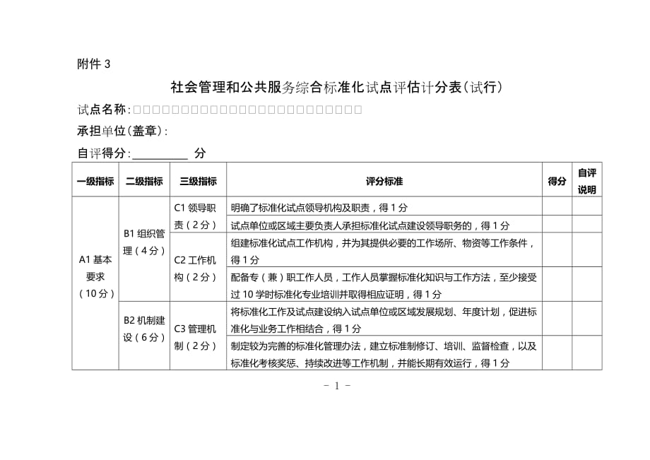 社会管理和公共服务综合标准化试点评估计分表（试行）_第1页