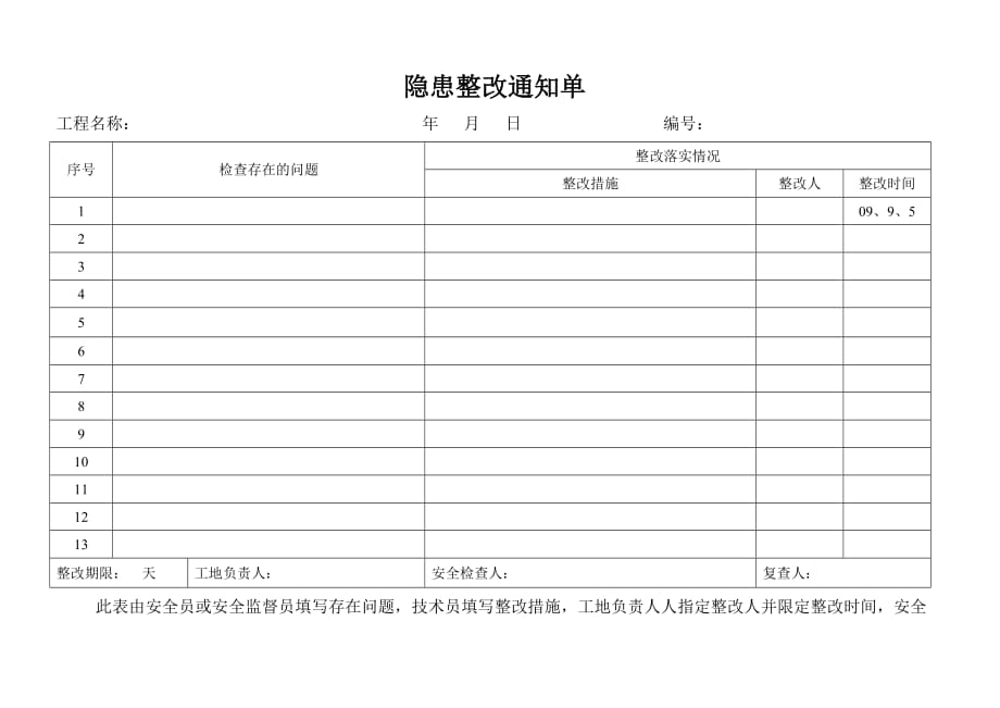 （安全生产）安全监督及整改通知书_第1页