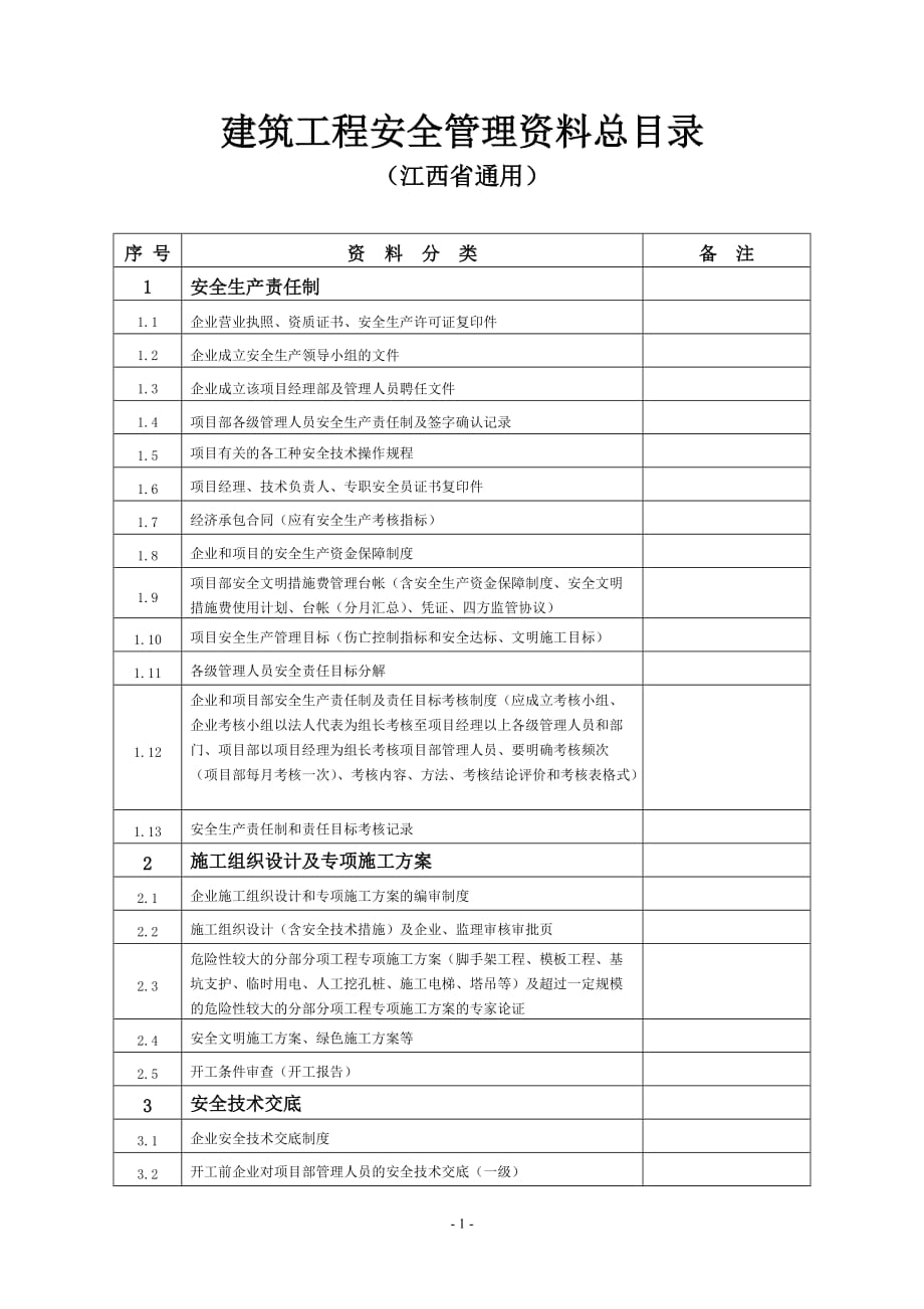 江西省建筑工程安全的管理目录(通用).doc_第1页