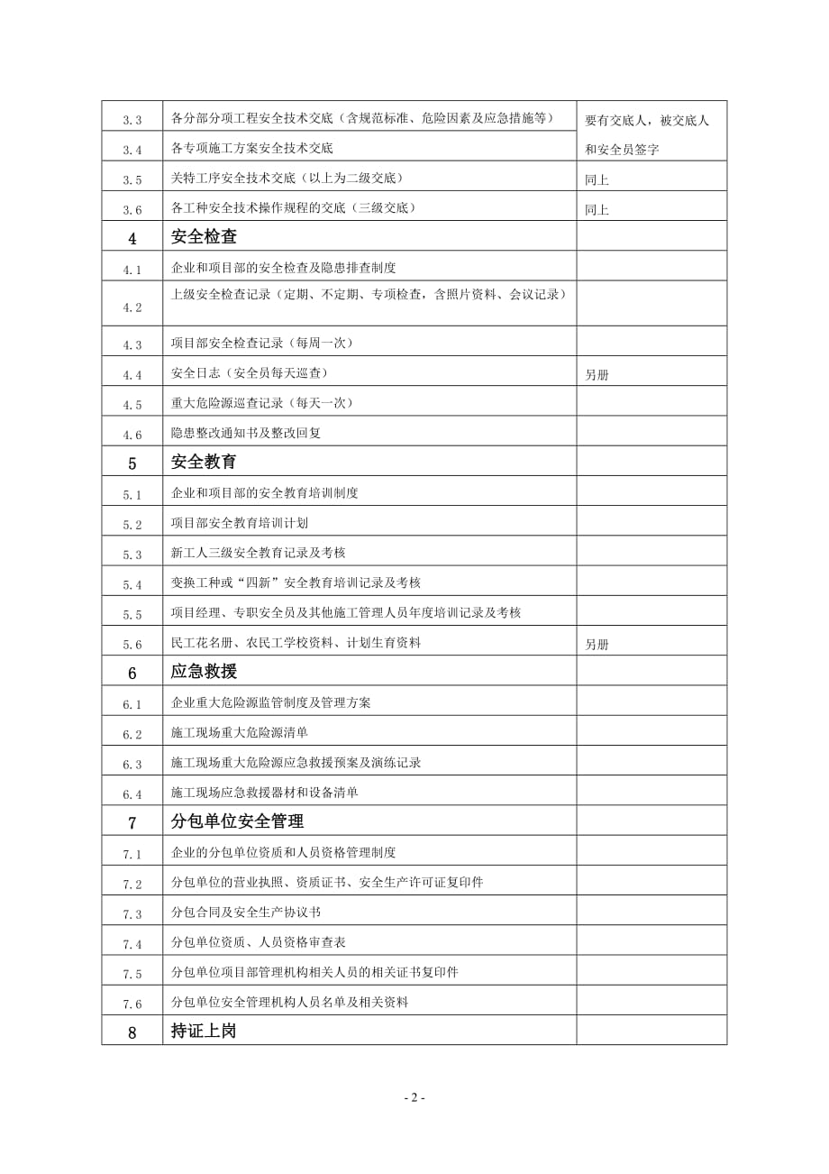 江西省建筑工程安全的管理目录(通用).doc_第2页