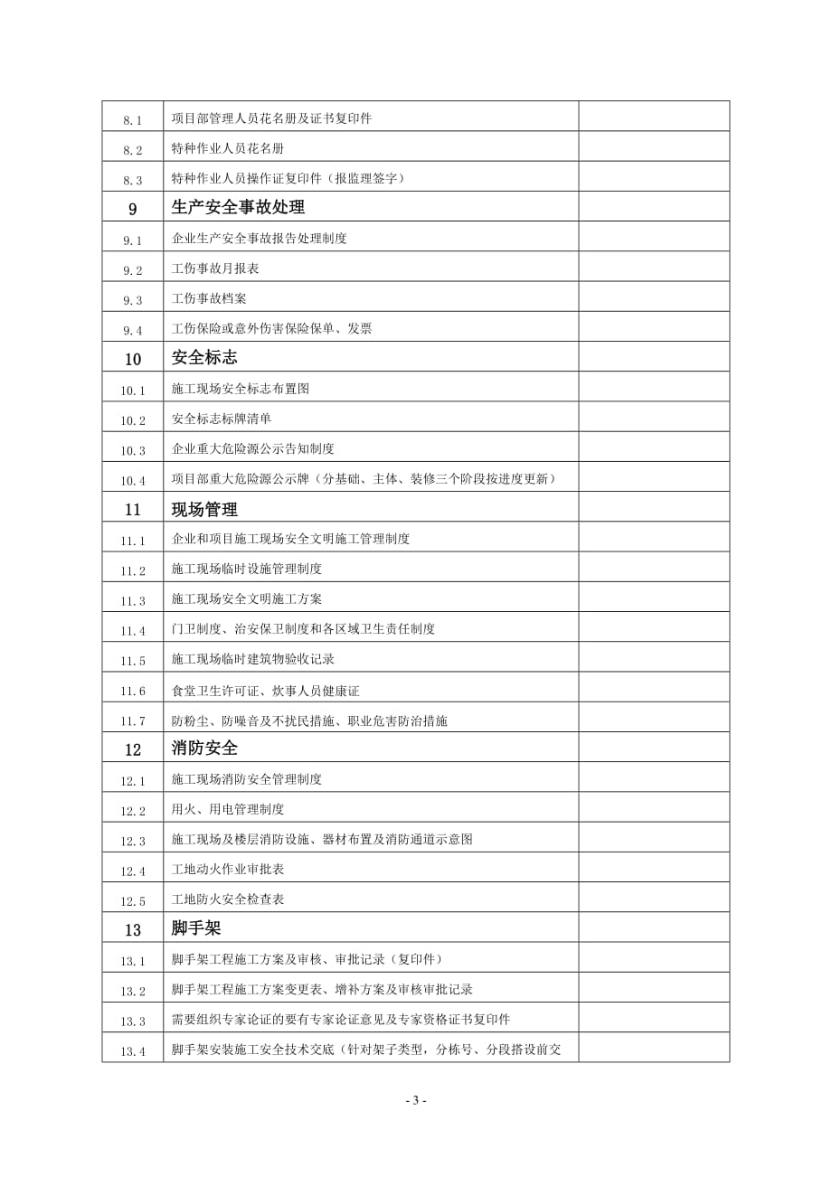 江西省建筑工程安全的管理目录(通用).doc_第3页