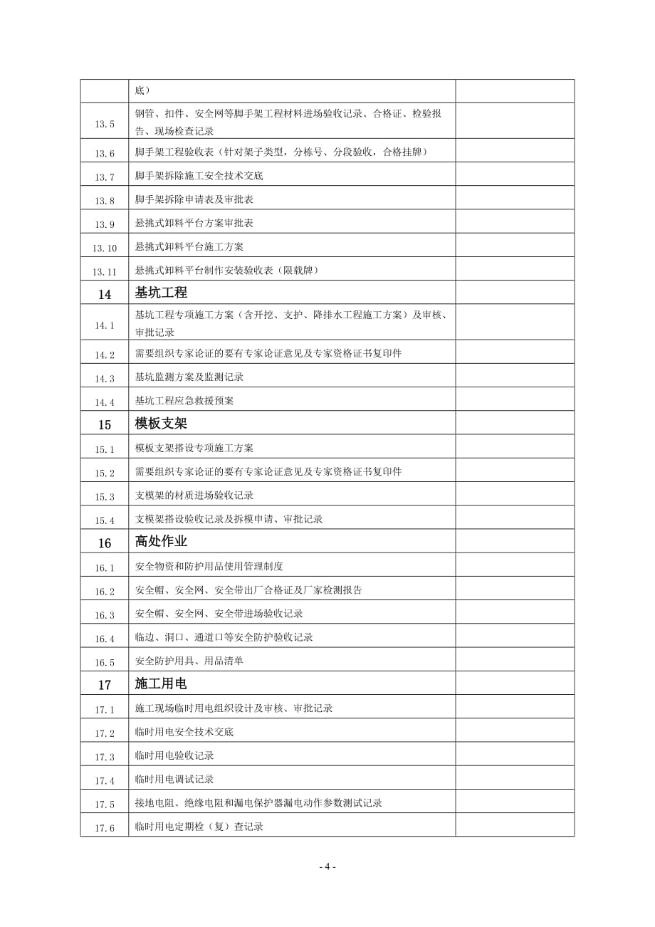 江西省建筑工程安全的管理目录(通用).doc_第4页