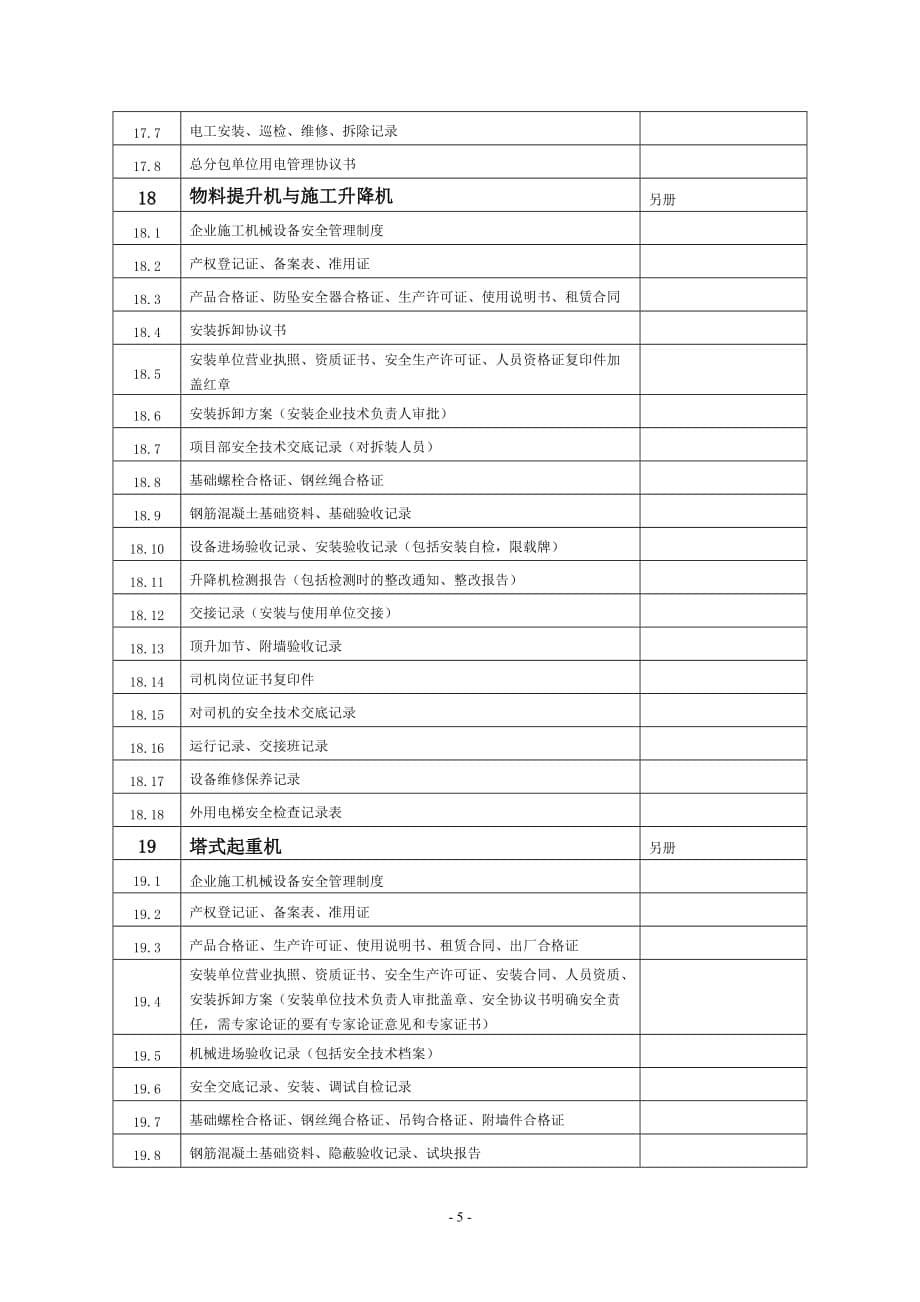 江西省建筑工程安全的管理目录(通用).doc_第5页
