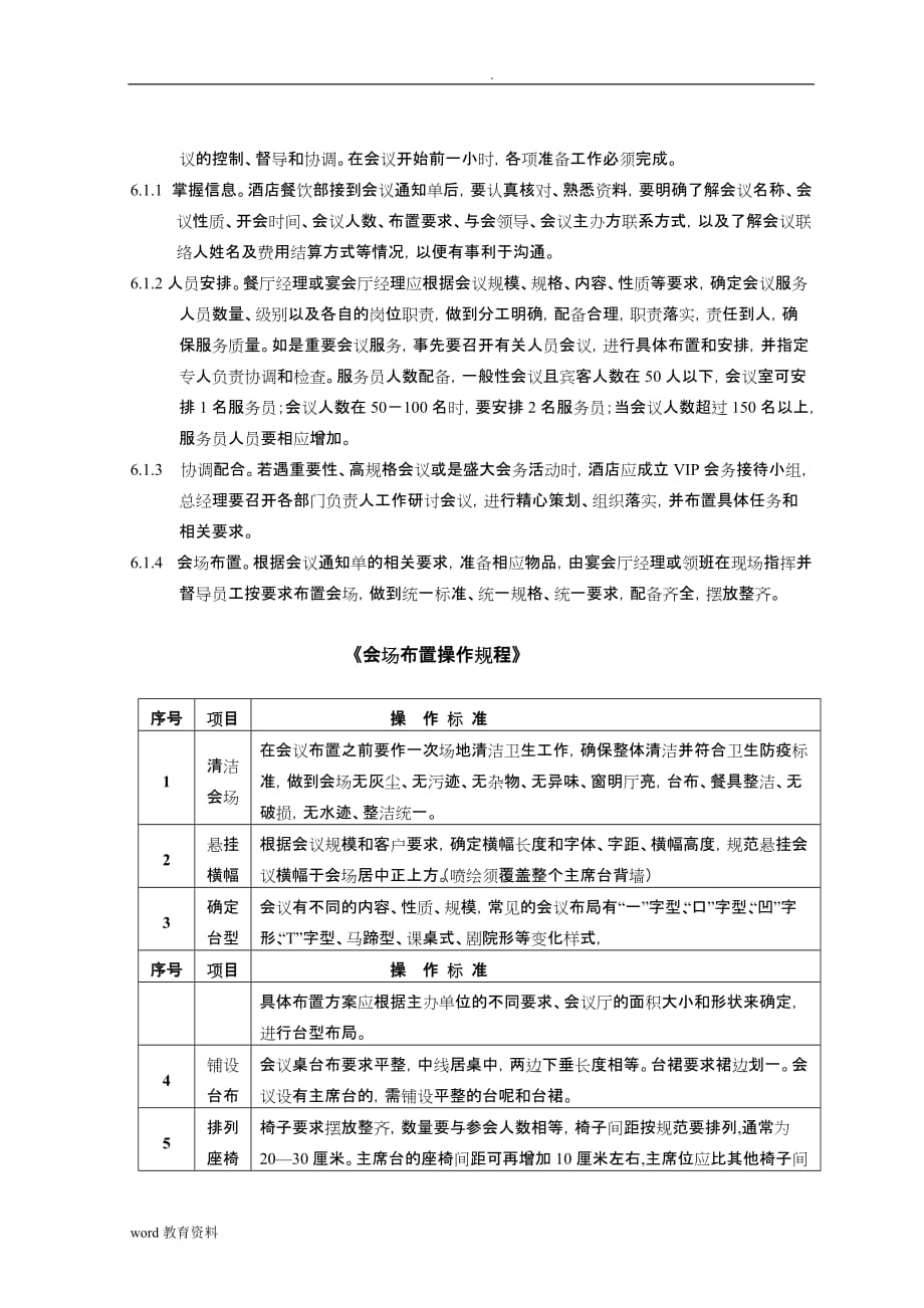 65会议服务操作程序与服务标准_第2页