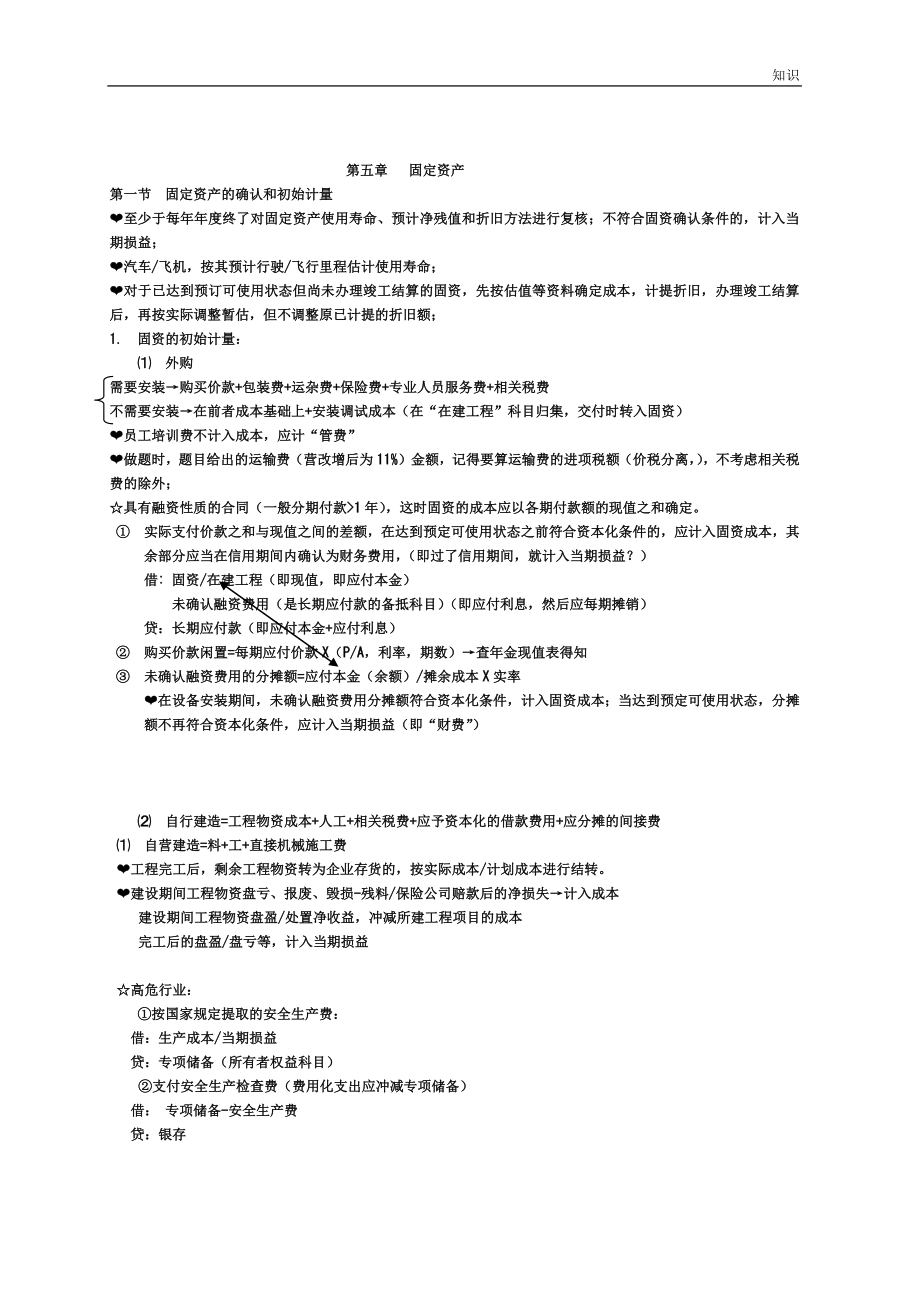 注册会计师CPA的知识点复习重点.doc_第4页