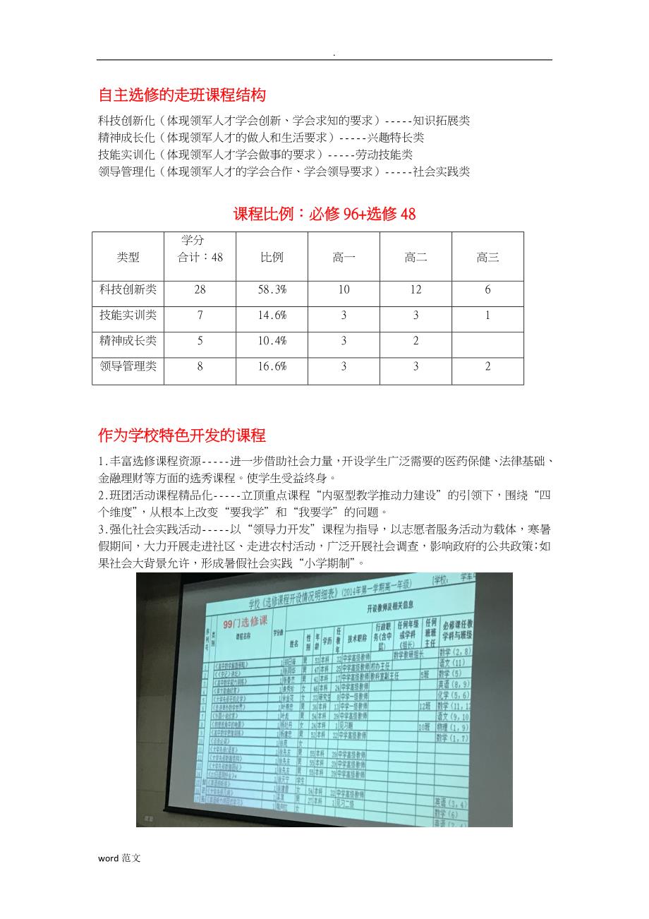 学军中学：新高考改革与课程建设_第2页