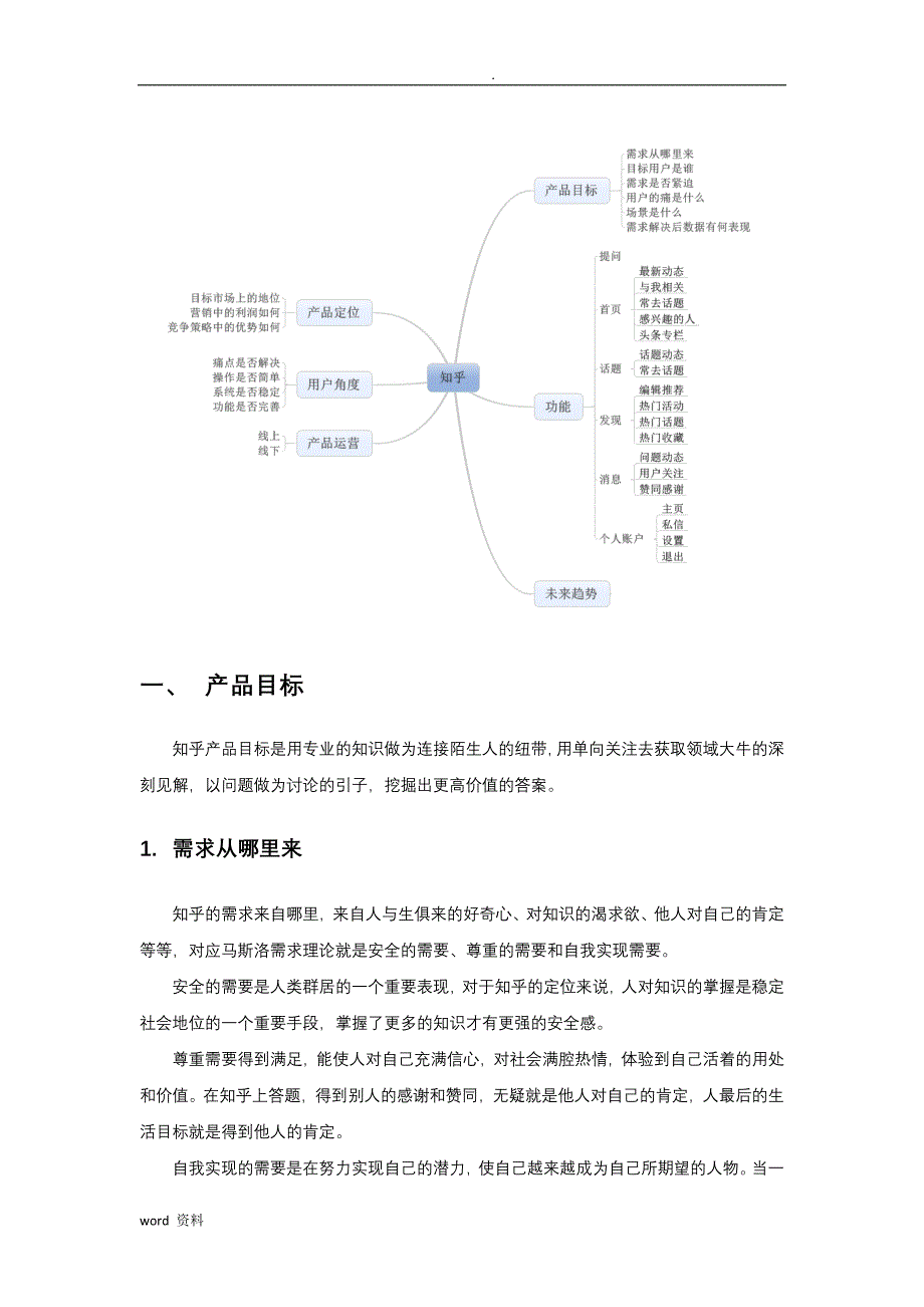 知乎产品分析范文_第3页