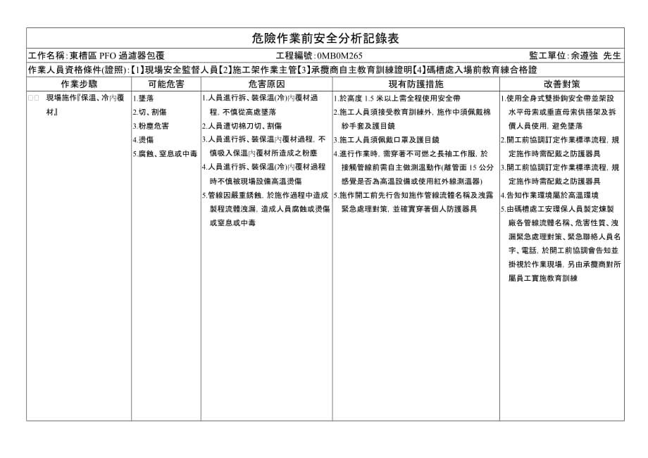 （安全生产）过滤器包覆危险作业安全分析_第3页