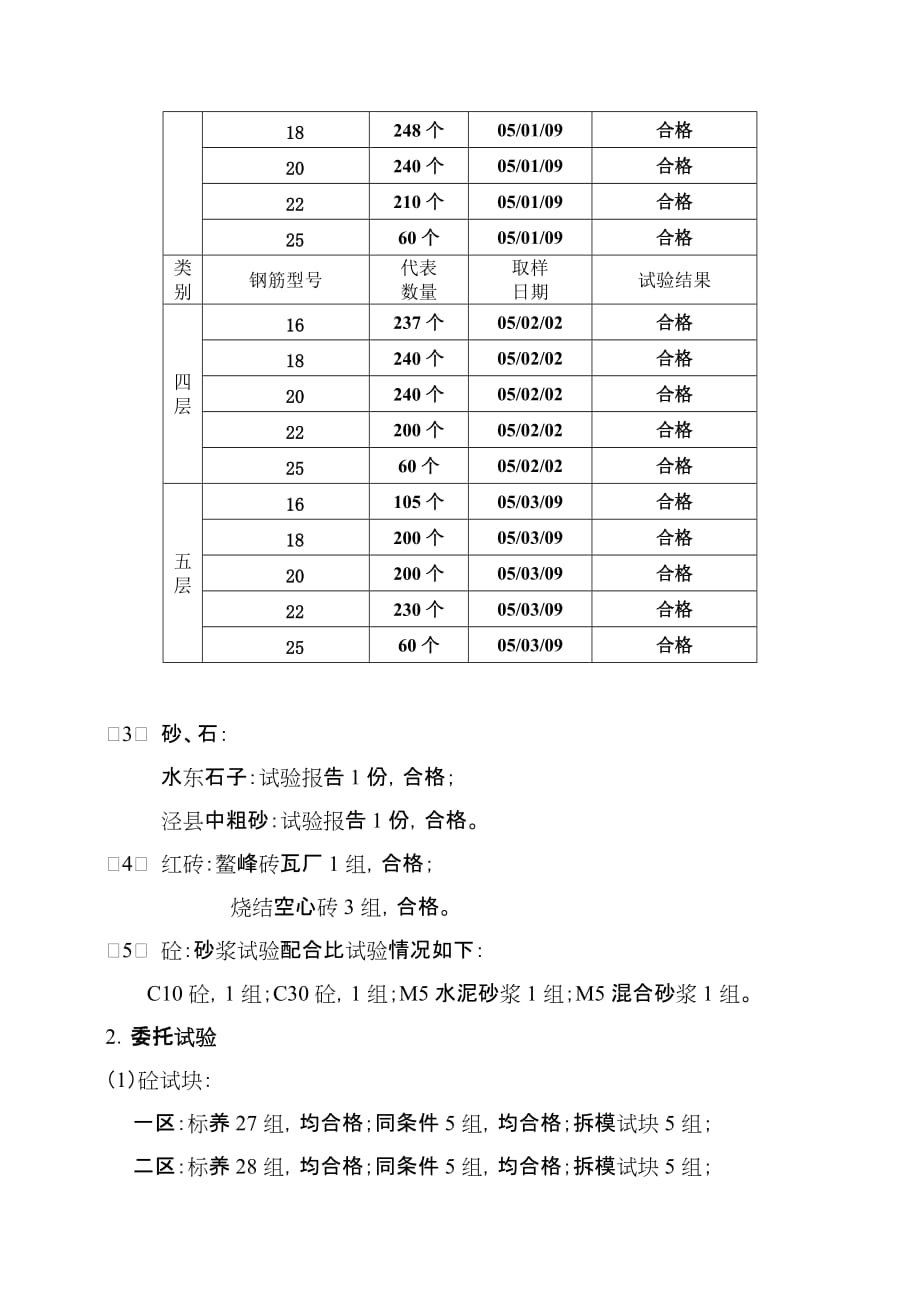 主体结构验收小结.doc_第4页