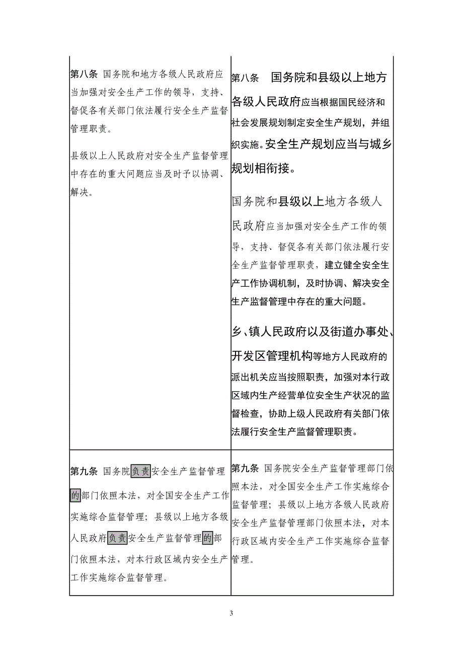 （安全生产）安全生产法新旧对照_第3页