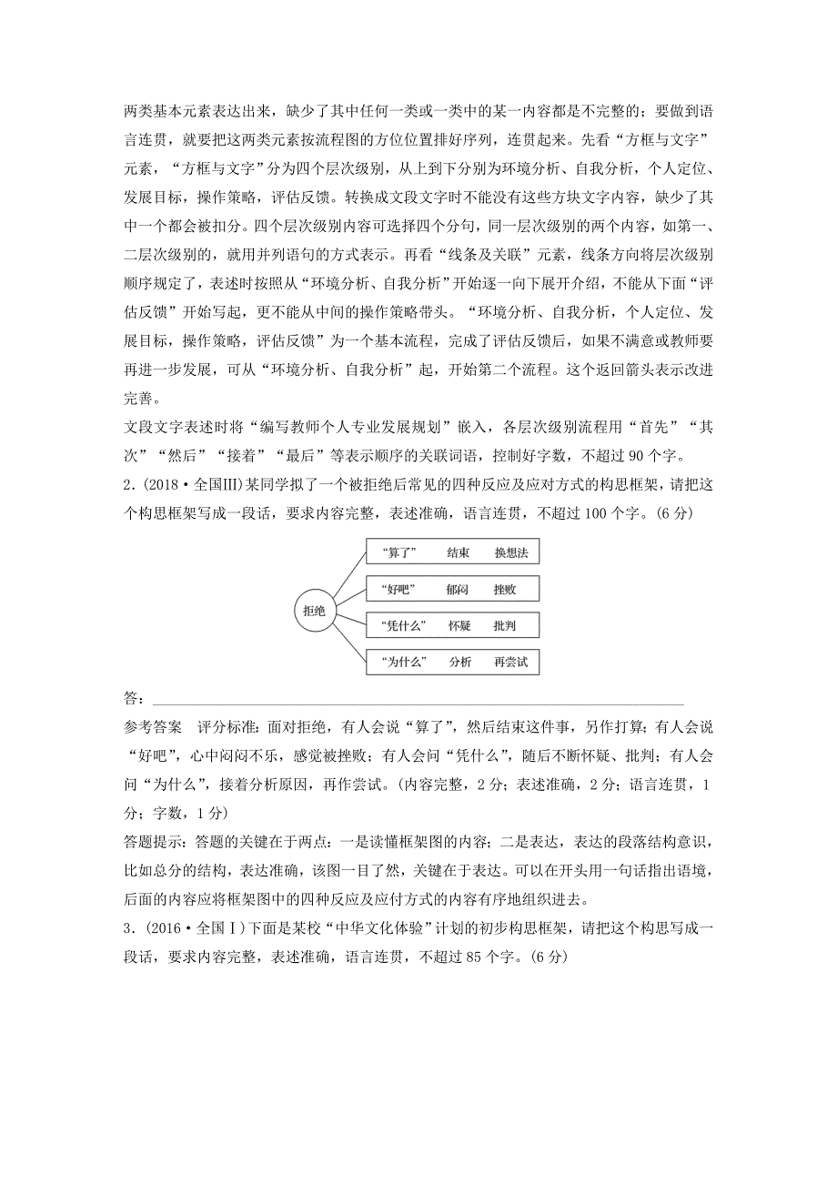 （人教通用版）高考语文新增分大一轮复习专题六图文转换讲义（含解析）_第2页