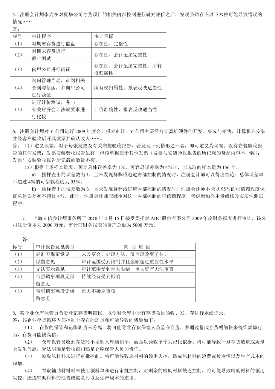 2015审计实务题及判断改错题答案.doc_第2页