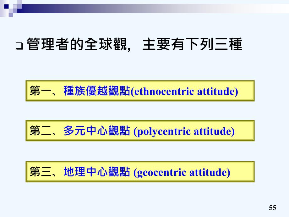 第六部分企业全球化经营与管理_第3页