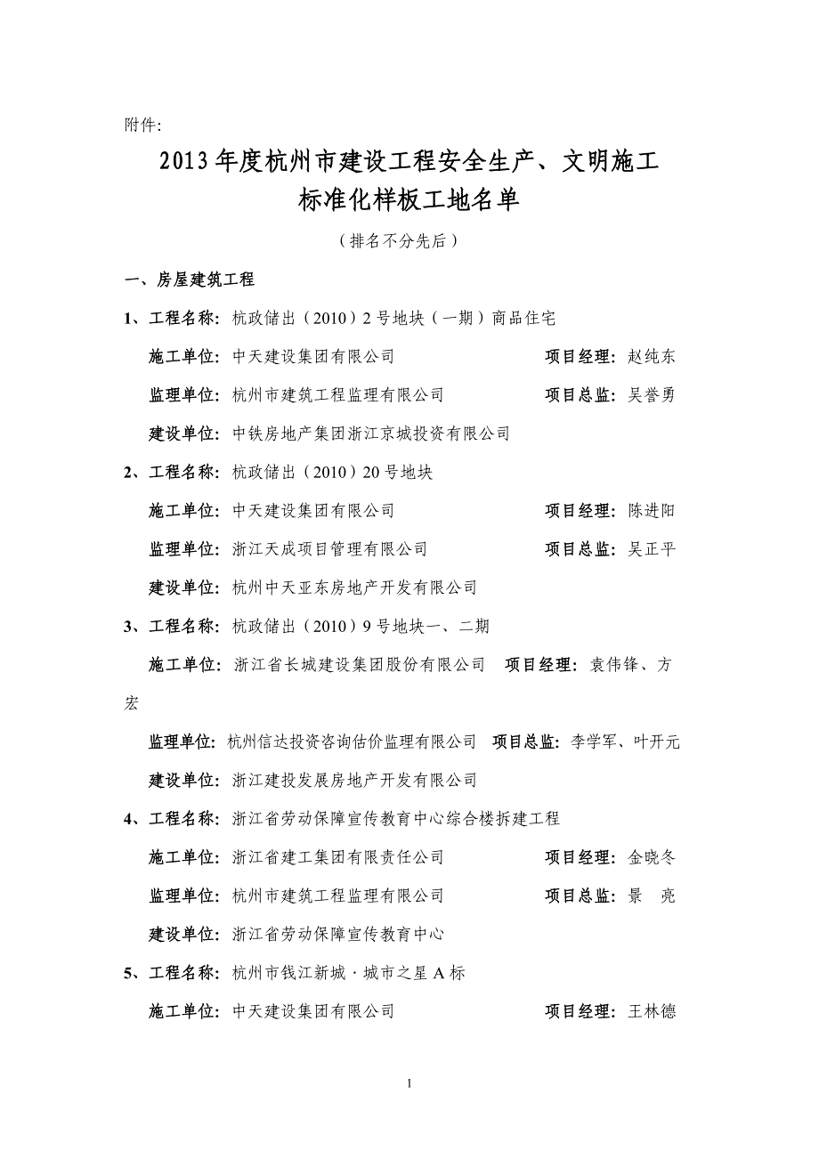 （安全生产）年度杭州市建设工程安全生产、文明施工标准化样板工_第1页