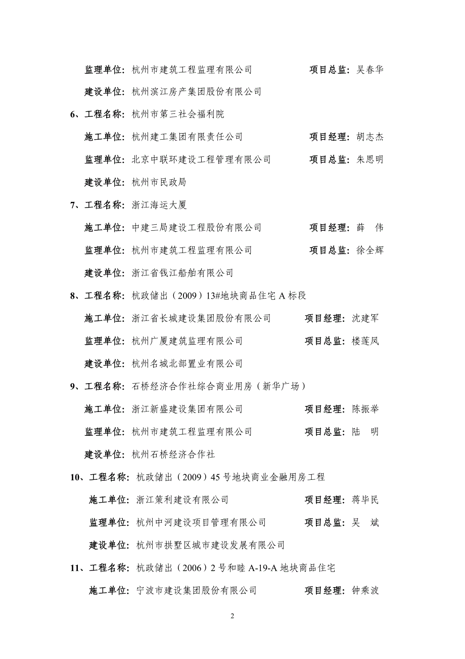 （安全生产）年度杭州市建设工程安全生产、文明施工标准化样板工_第2页