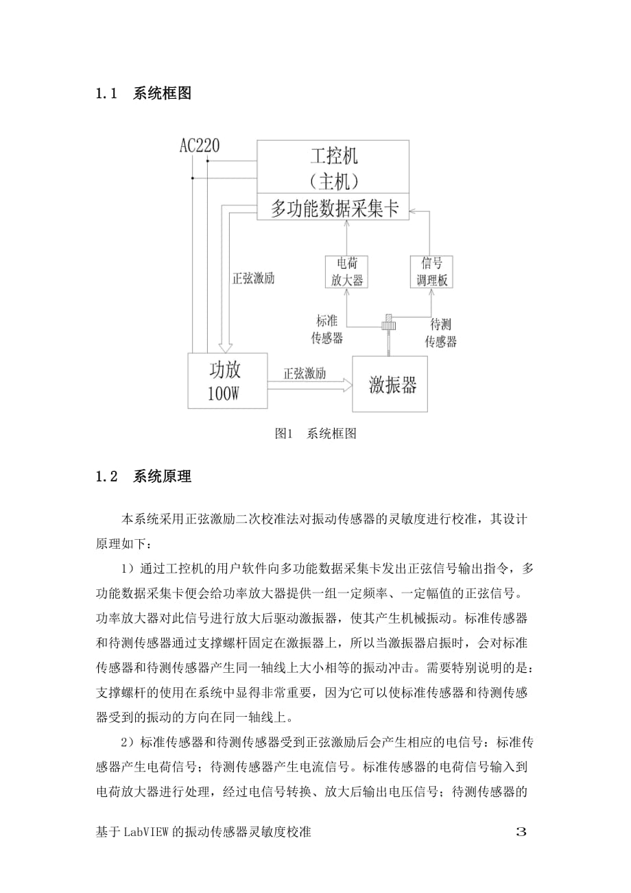 （IE工业工程）基于LVIEW的振动传感器灵敏度校准_第3页