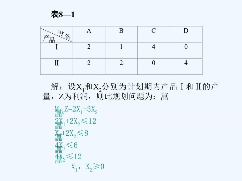 第八部分项目的国民经济效益评估(投资项目评估湖南大学宋嘉)_第5页