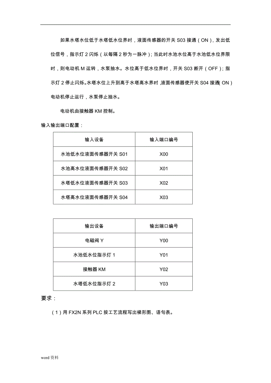 中级电工PLC习题集_第2页