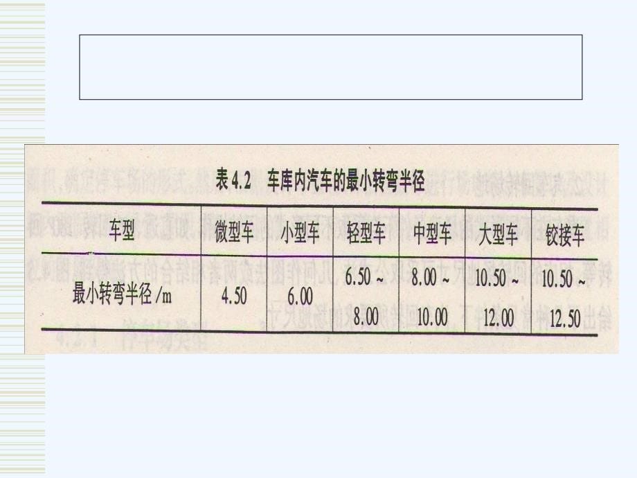 第四部分静态交通设施设计_第5页