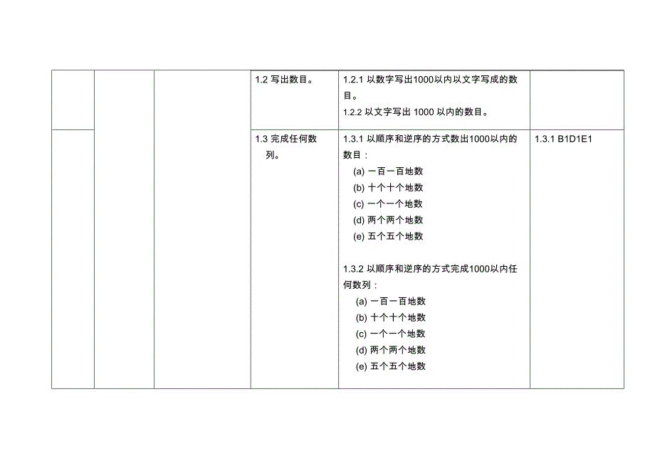 二年级数学全年教学计划.doc_第2页