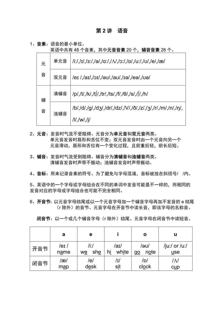 小学英语语法大全-详细全面.doc_第3页