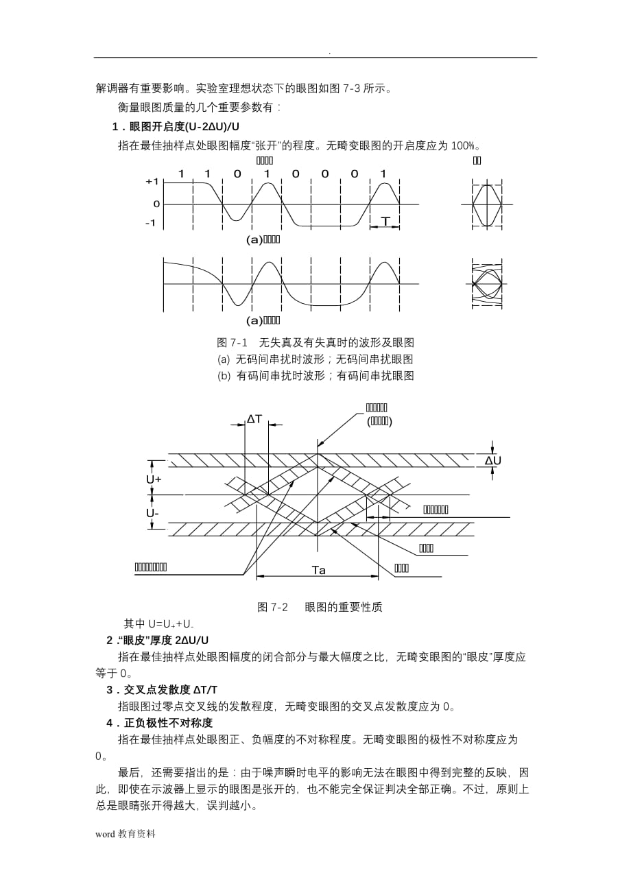 四川大学通信原理眼图实验_第3页