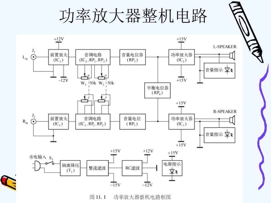 第部分功率放大器的安装与调试_第5页