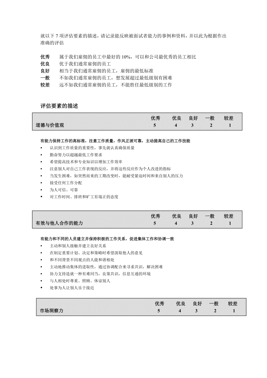 市场部主任面试评估表_第2页