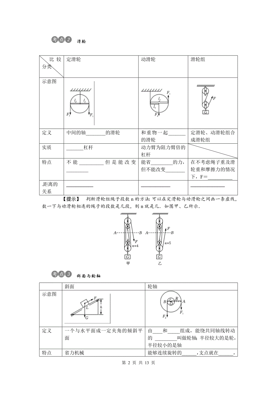 中考物理考点详解：简单机械_第2页