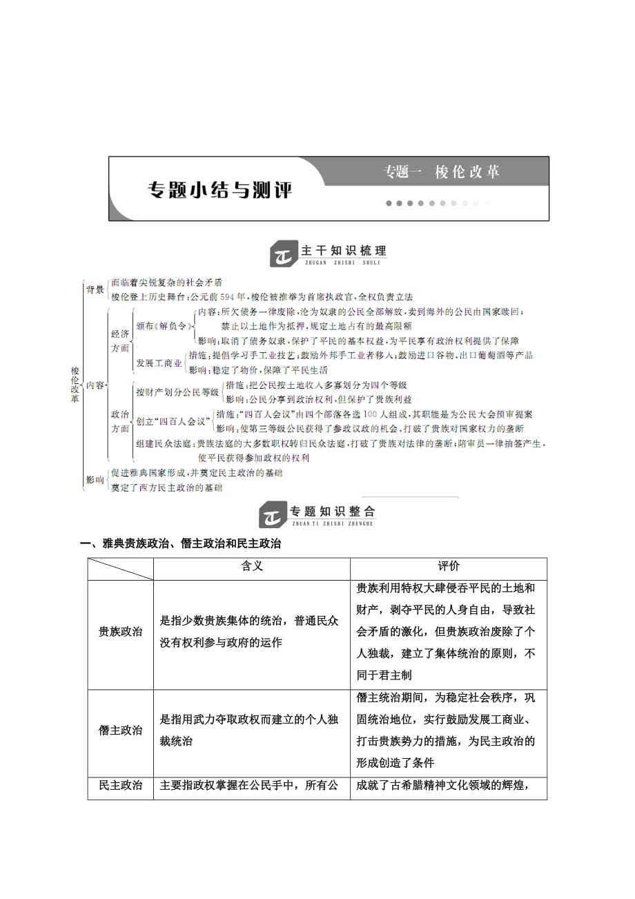 高二历史人民版选修一讲义：专题一 专题小结与测评 Word版含答案_第1页