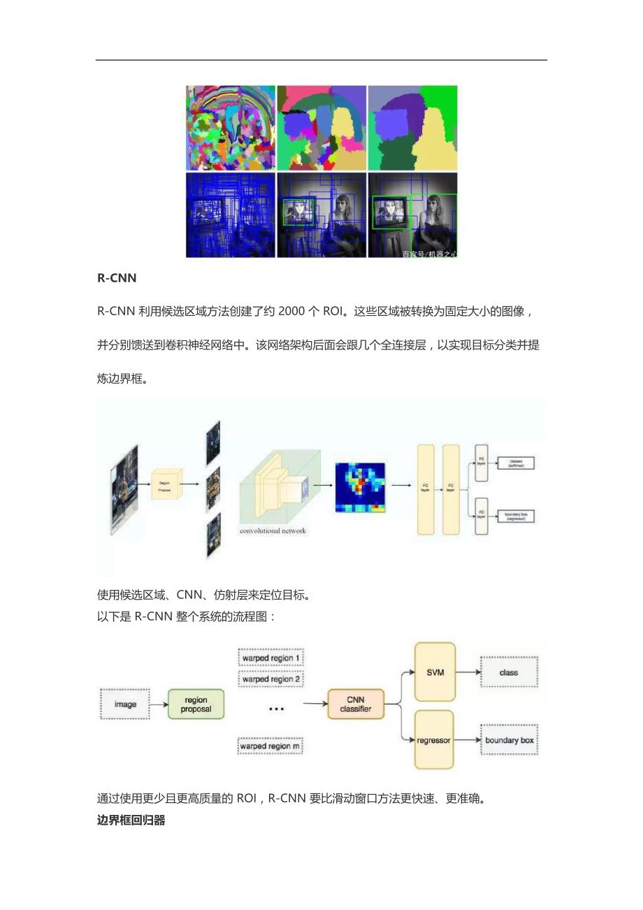 目标检测RCNN到SSD学习工作总结.doc_第2页