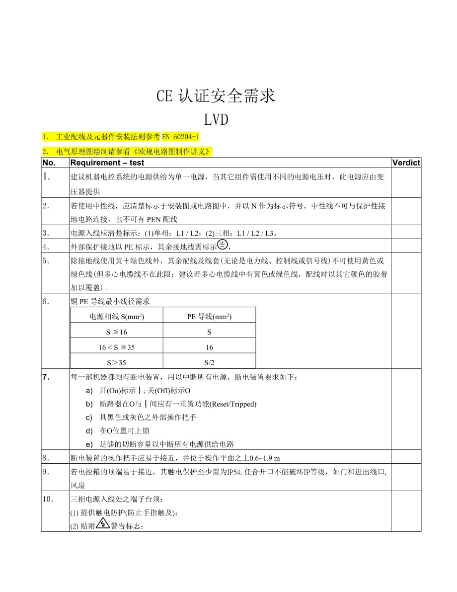 （安全生产）CE认证安全需求MD_LVD_第1页