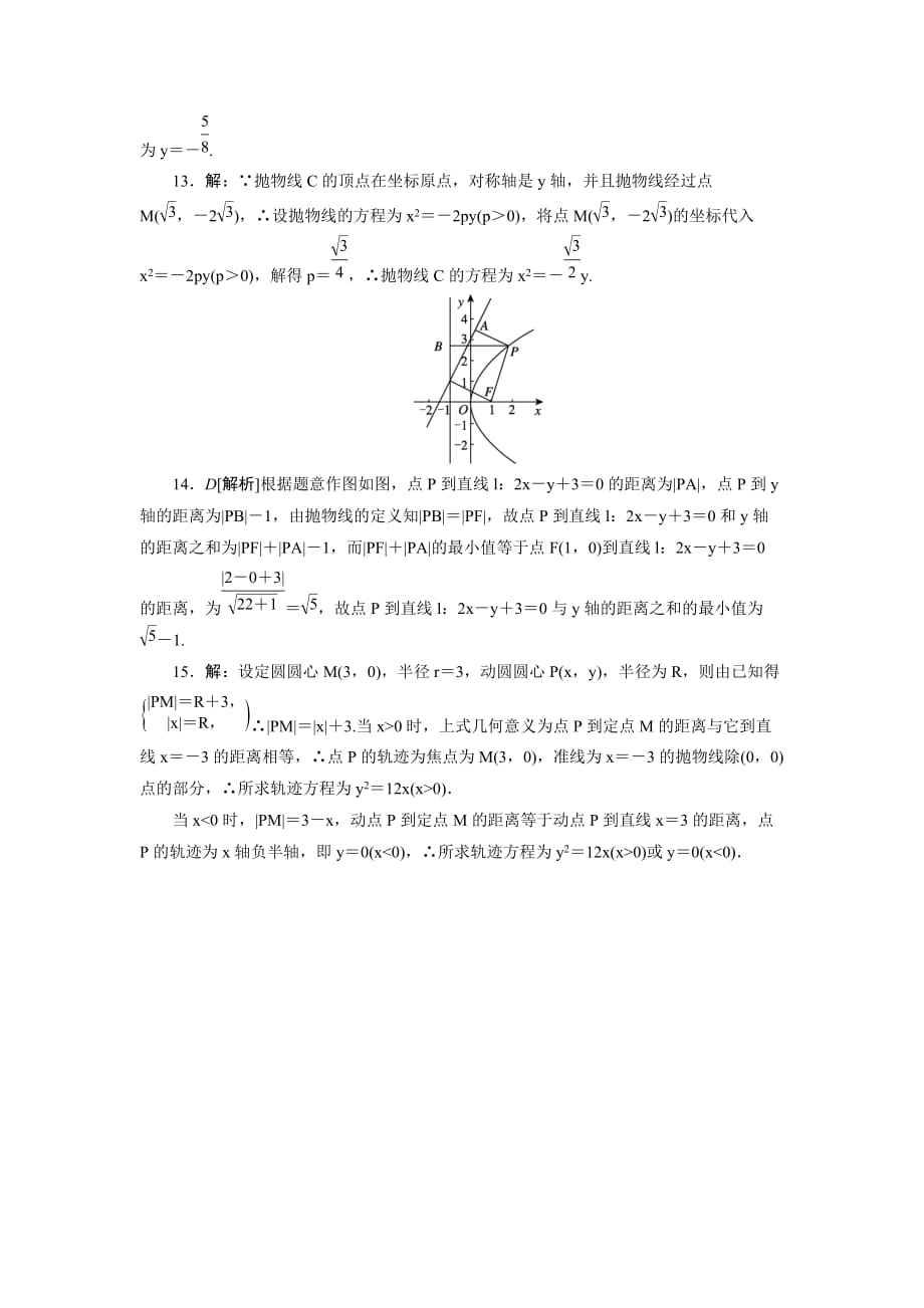 黑龙江省海林市朝鲜族中学人教高中数学选修1-1同步练习：2.3.1　抛物线及其标准方程 Word含解析_第4页