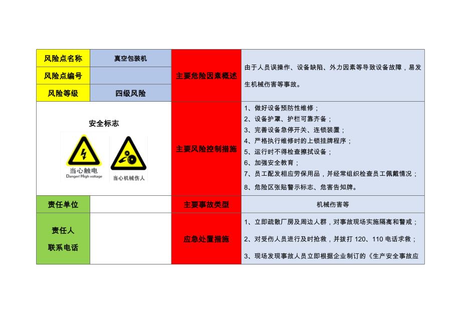 双预防机制风险告知卡_第3页