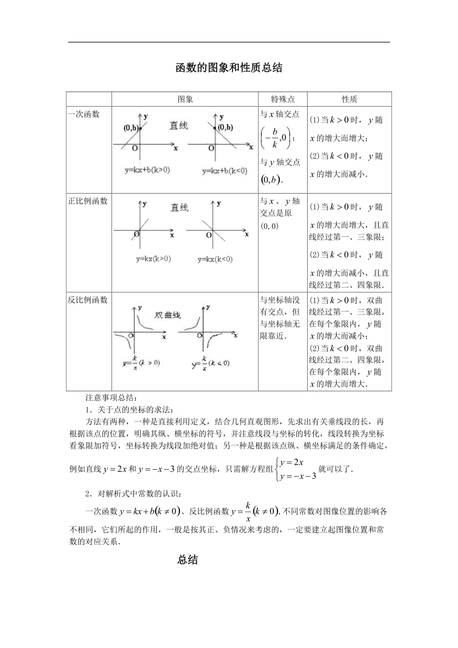 反比例函数图像和性质工作总结.doc_第1页