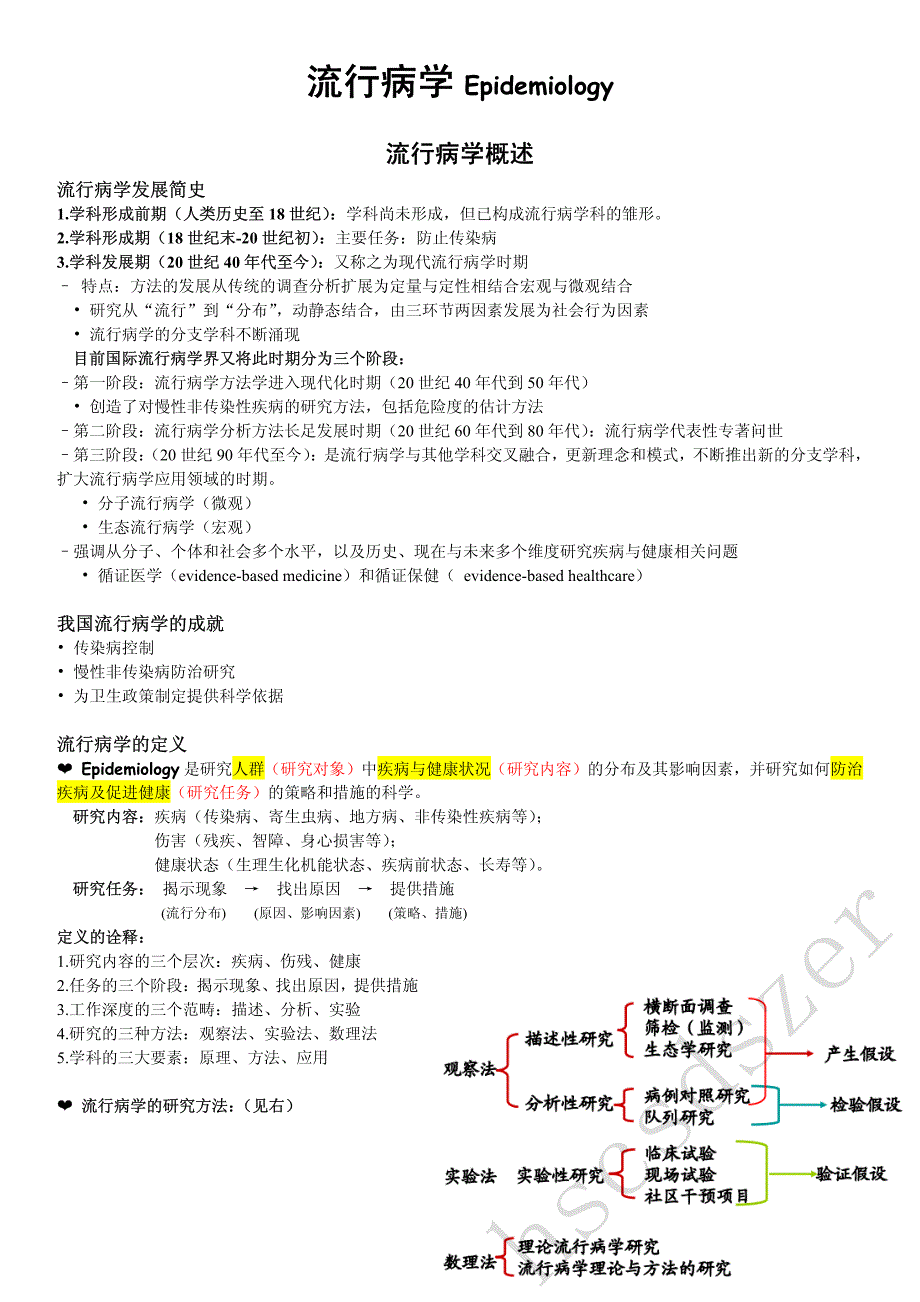 流行病学Epidemiology_第1页