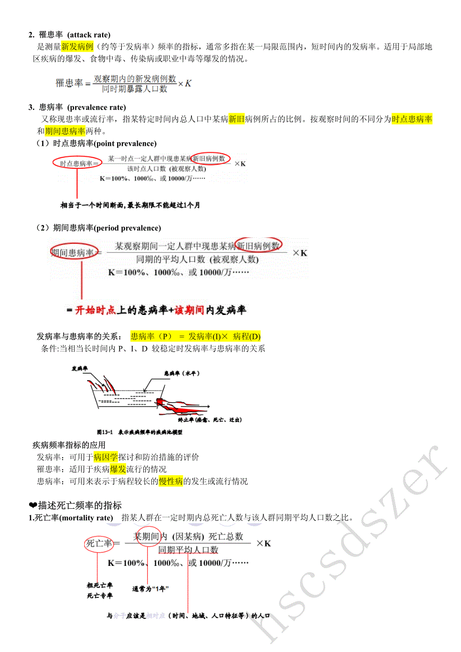 流行病学Epidemiology_第3页