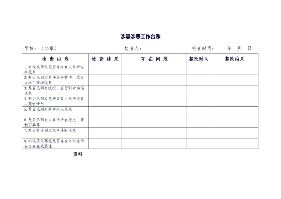 涉黑涉恶工作台账工作总结.doc_第1页